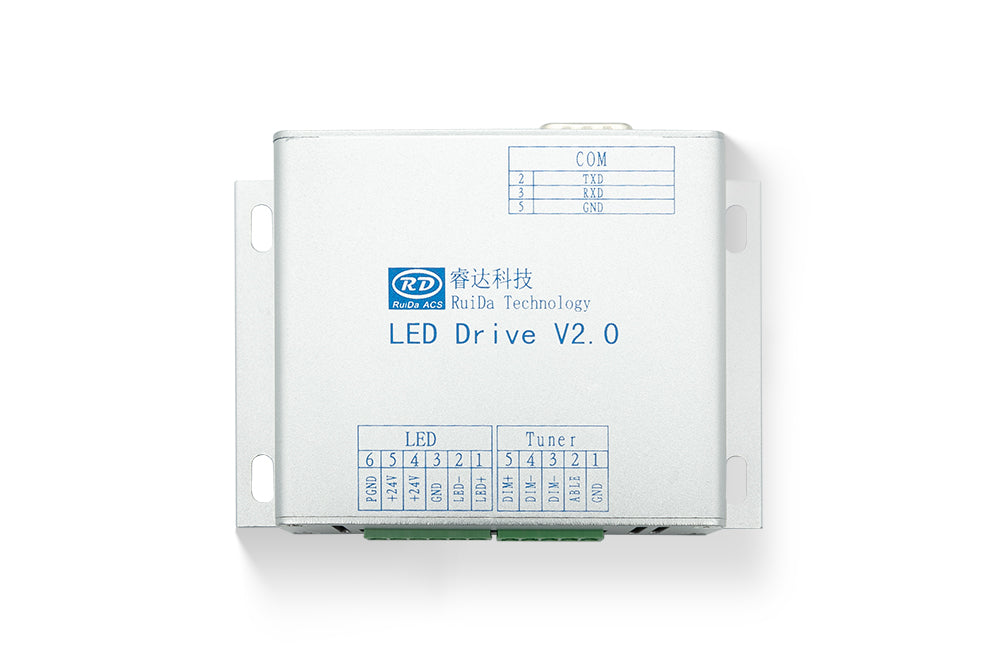 Redshift Ruida RDV6442G+CCD vision laser controller
